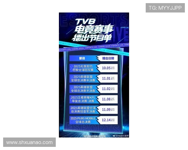 《2025年全球电竞大赛落幕 新兴战队崛起改变赛场格局》 《2025年全球电竞大赛落幕 新兴战队崛起改变赛场格局》