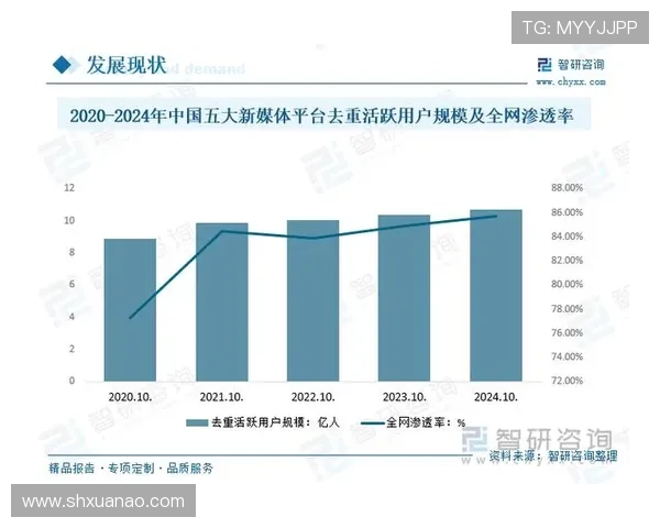 《2025年电竞产业发展趋势报告分析:电竞赛事规模与用户增速创历史新高》 《2025年电竞产业发展趋势报告分析:电竞赛事规模与用户增速创历史新高》